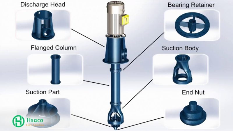 Bơm trục đứng là gì? Lưu ý khi chọn bơm trục đứng Cấu tạo bơm trục đứng