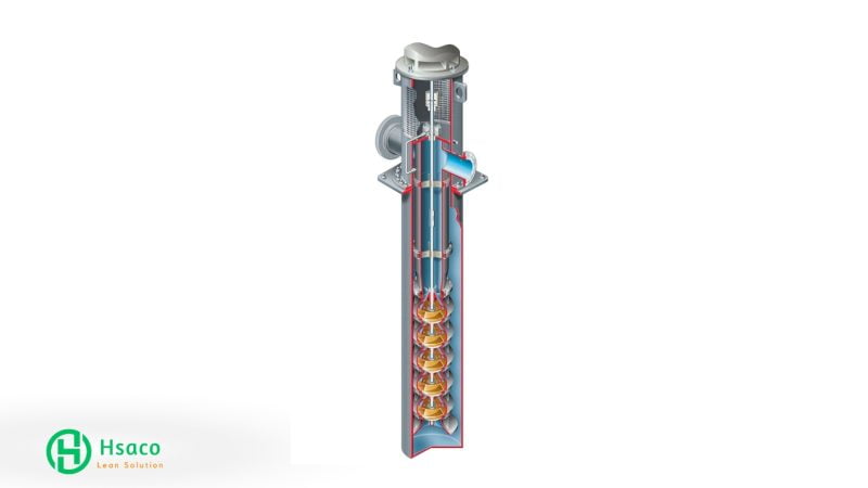 Bơm trục đứng là gì? Lưu ý khi chọn bơm trục đứng Bơm trục đứng đa tầng cánh