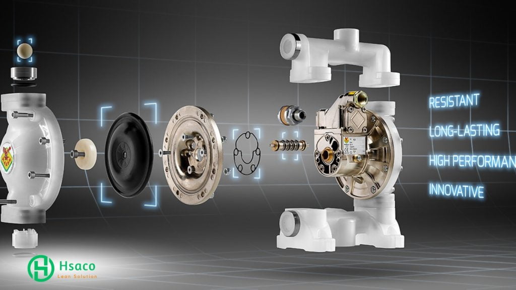 Top 4 yếu tố để chọn đúng bơm màng khí nén bạn phải biết Cấu tạo bơm màng khí nén như thế nào?