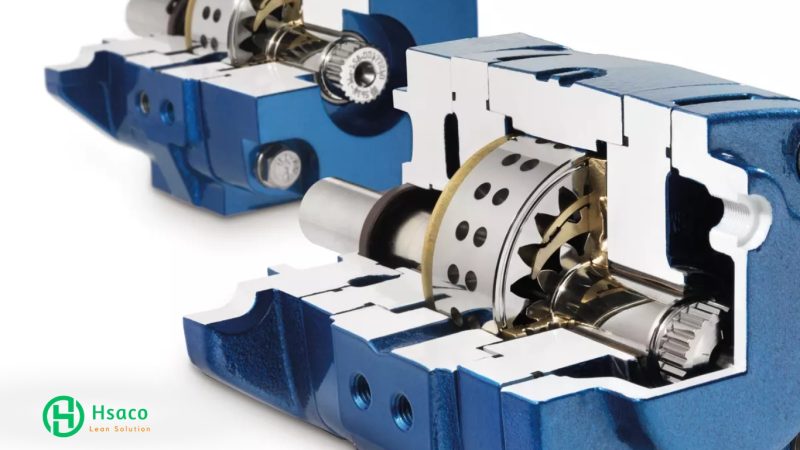 Bơm bánh răng ăn khớp trong