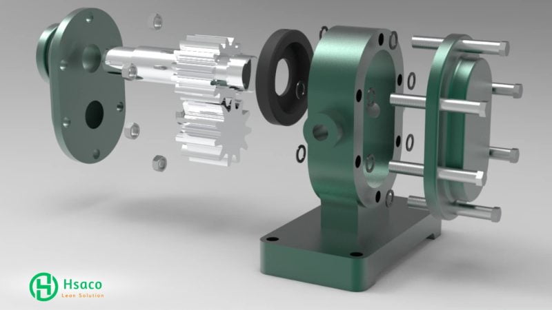 Cấu tạo bơm bánh răng