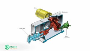 Cấu tạo bơm định lượng
