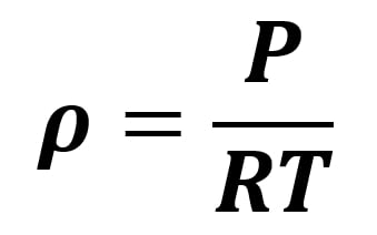 công thức tỉ khối của chất khí