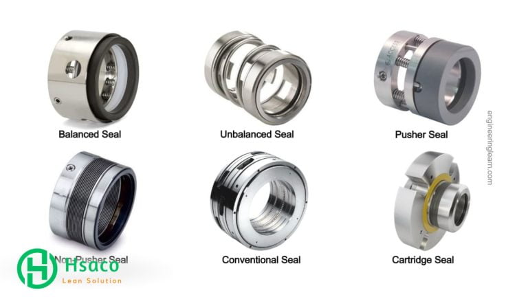 Các loại phốt máy bơm hiện có trên thị trường