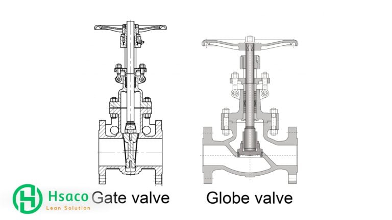 So sánh van cầu và van cổng