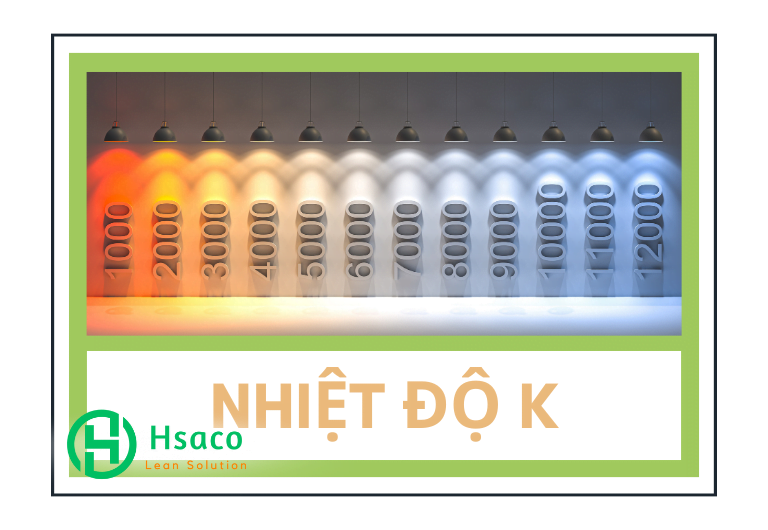Nhiệt độ K