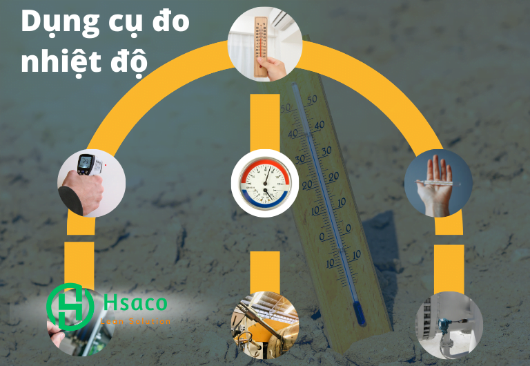 Các thiết bị đo nhiệt độ
