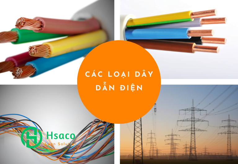 Phân loại dây dẫn điện