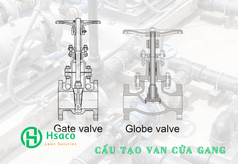 Van cửa gang – Ưu nhược điểm và khi nào cần sử dụng? Cấu tạo van cửa gang