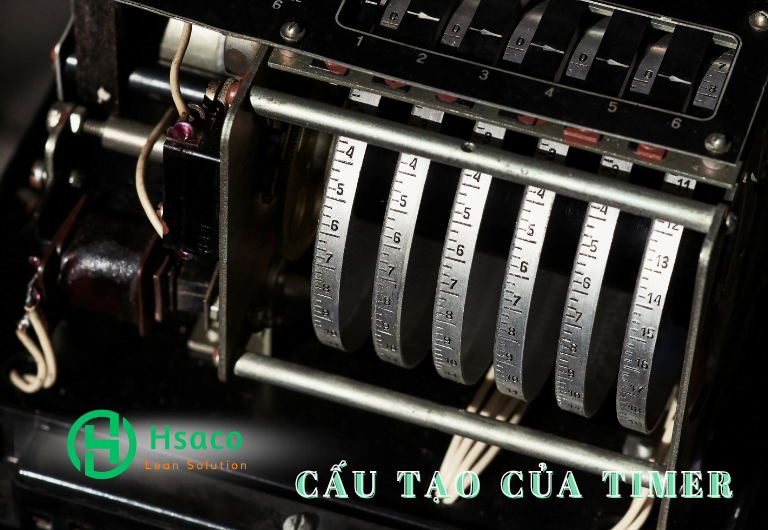Timer là gì? Khi nào cần dùng timer? Ưu nhược điểm của timer? Timer có cấu tạo như thế nào?