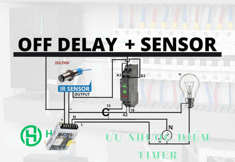 Timer là gì? Khi nào cần dùng timer? Ưu nhược điểm của timer? Timer có ưu nhược điểm gì