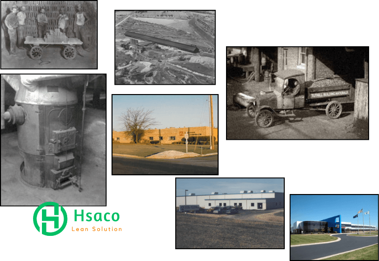 Lịch sử bơm Tuthill